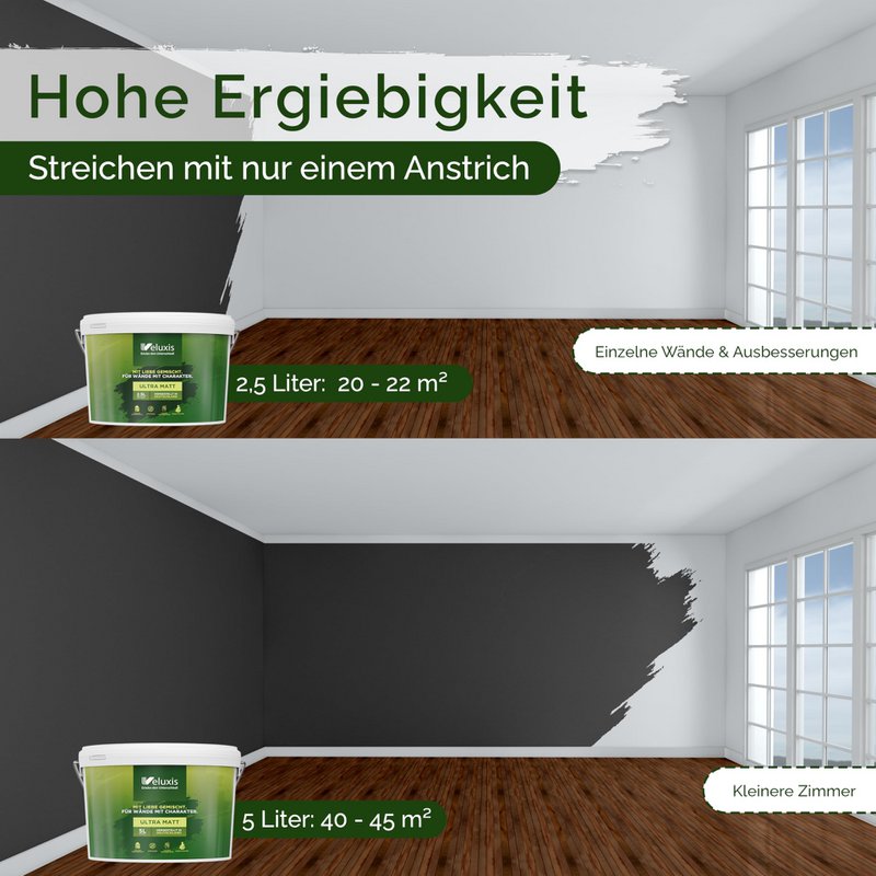 Veluxis® Wandfarbe Schwarz für den Innenraum - 2,5 Liter & Deckkraft-Klasse 1, Streifenfrei, tropfarm & Öko Farbe, VOC-frei - (Casual Caviar)