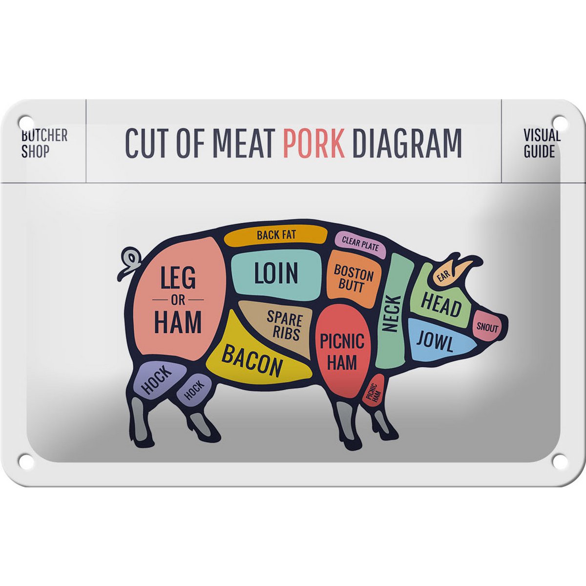 Tin Sign Butcher Shop 18x12cm Pig Pork Cuts Shop Decoration