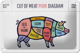 Tin Sign Butcher Shop 18x12cm Pig Pork Cuts Shop Decoration