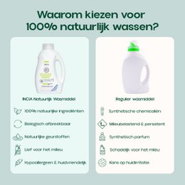 INCIA Natürliches Flüssigwaschmittel +/-25 Wäschen