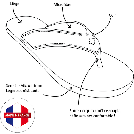 Tong / Flip Flop SPERONE-LIEGE Orange