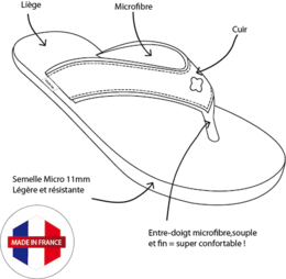 Tong / Flip Flop SPERONE-LIEGE Orange