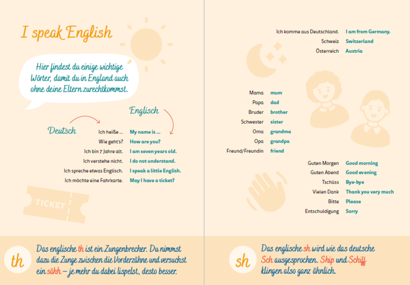 England for kids