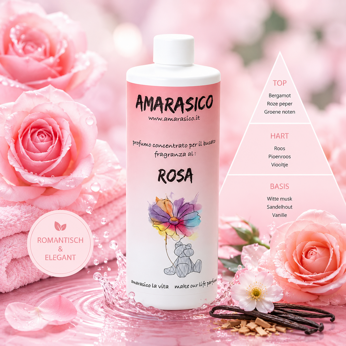 🌹 Rosa Wasparfum - Romantic, Floral and Elegant
