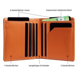 Pana Wallet - Warehouse Sales - Sale
