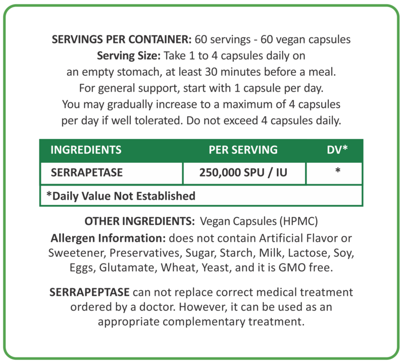 SERRAPEPTASE 250 – Systemic Enzyme Supplement