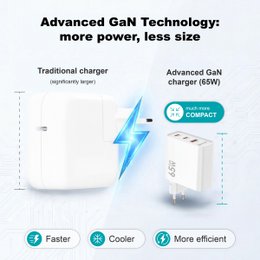 Cargador NOVOTECK C-018 65W GaN PD - Cargador rápido USB-C 65W + USB-C 20W + USB-A 20W