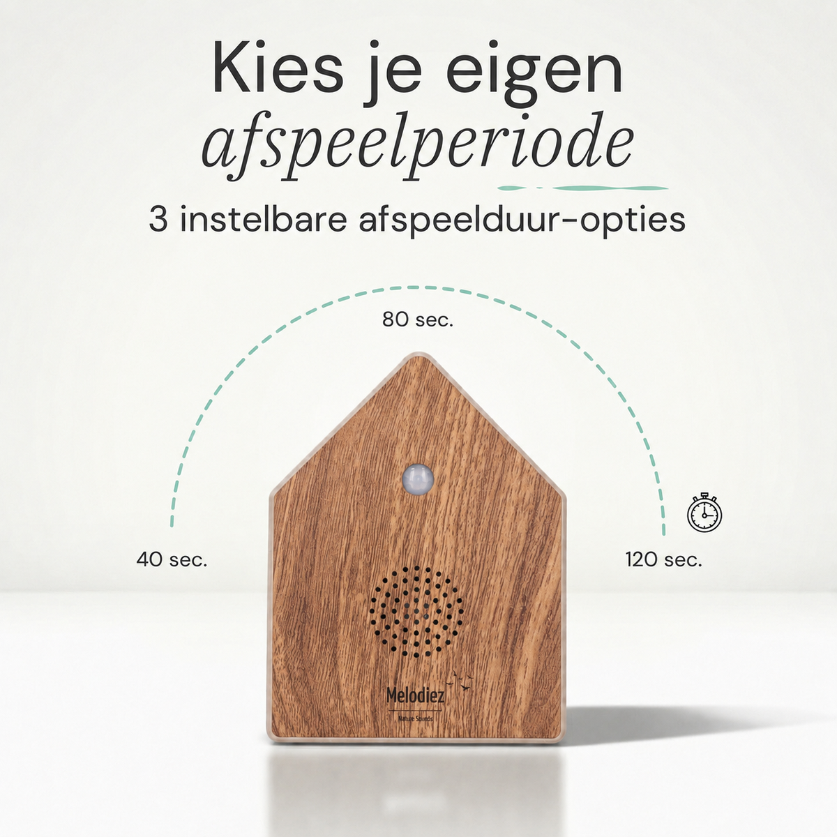 Melodiez Deluxe - Box Incl. Batteries and 5 Natural Bird, Ocean, Cricket and Jungle sounds - Bird Sound House with Sensor