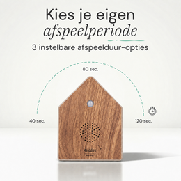 Melodiez Deluxe - Box Incl. Batteries and 5 Natural Bird, Ocean, Cricket and Jungle sounds - Bird Sound House with Sensor