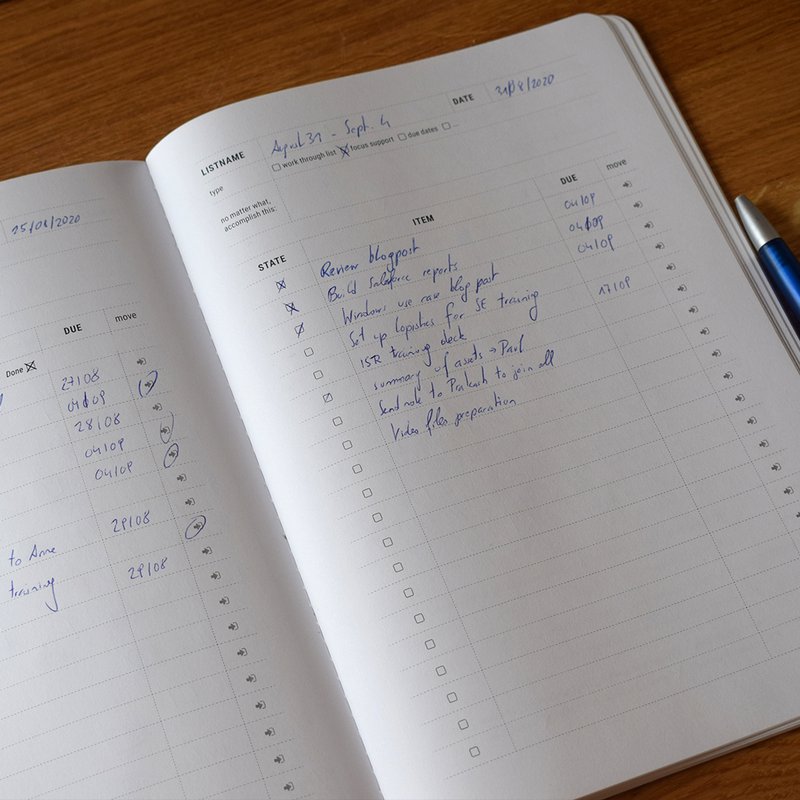 Bulletjournal Stationery Notebook