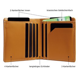 Pana Wallet - Warehouse Sales - Sale