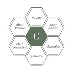 SET IMMUNITARIO | VITAMINA C, D3 E ZINCO