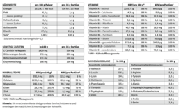 P&S SUPPLEMENTS veganes Pulver Schoko 500g