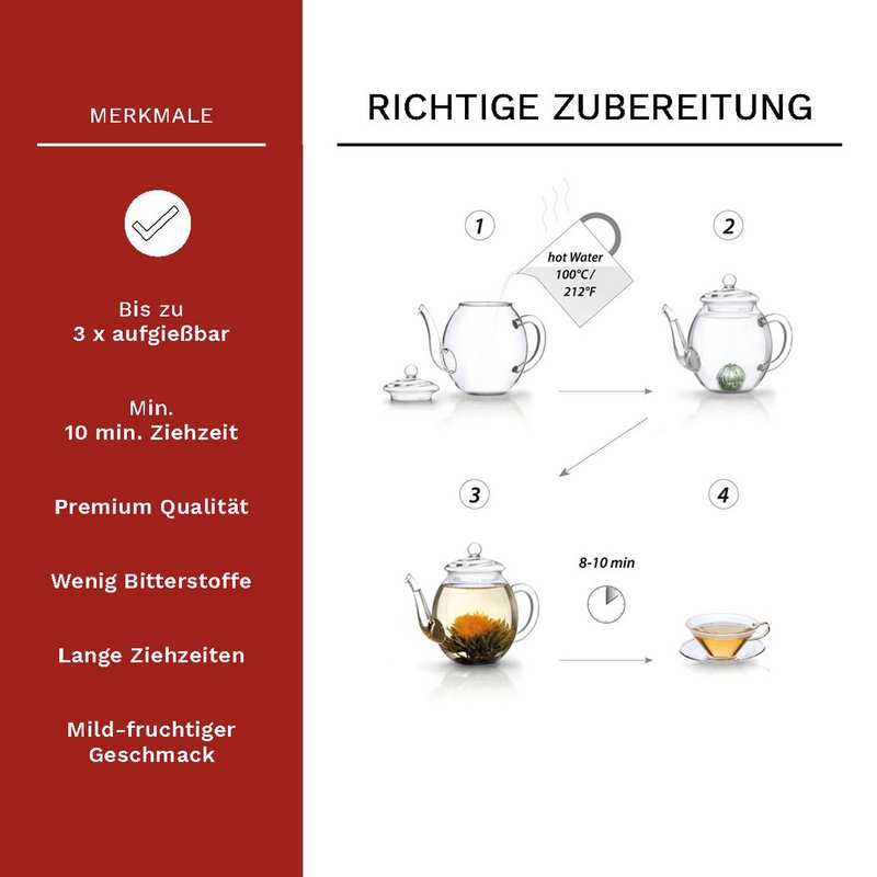 ErblühTea geschenkdoos witte thee (6 soorten)