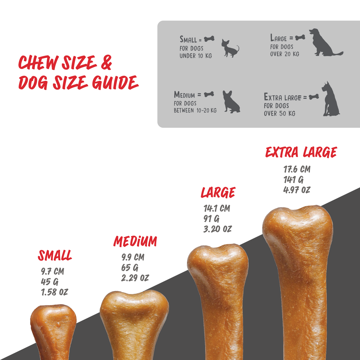 Laikabone Dog Dental Chew - Cheese & Beef (Box)