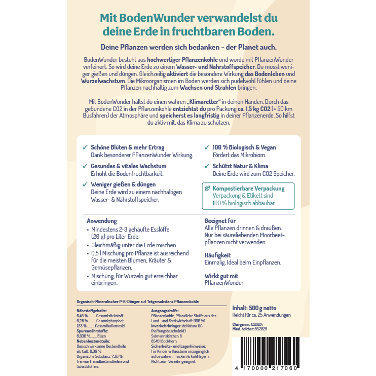 Garten-Wunder-Duo: PflanzenWunder und Bodenwunder – jetzt im Vorteilspaket mit Sprühflasche!