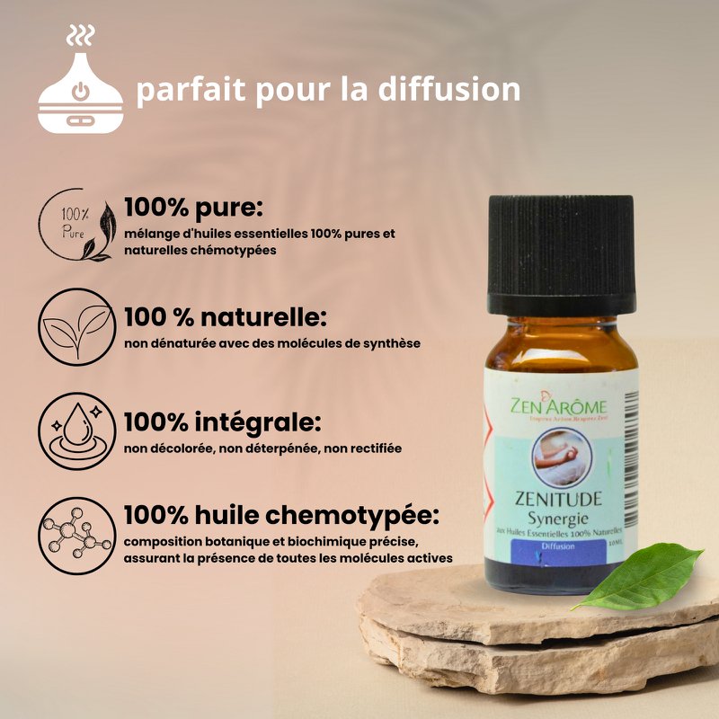 Sinergia de aceites esenciales - Zenitude - 10 ml - Uso para difusión - Envasado en Francia