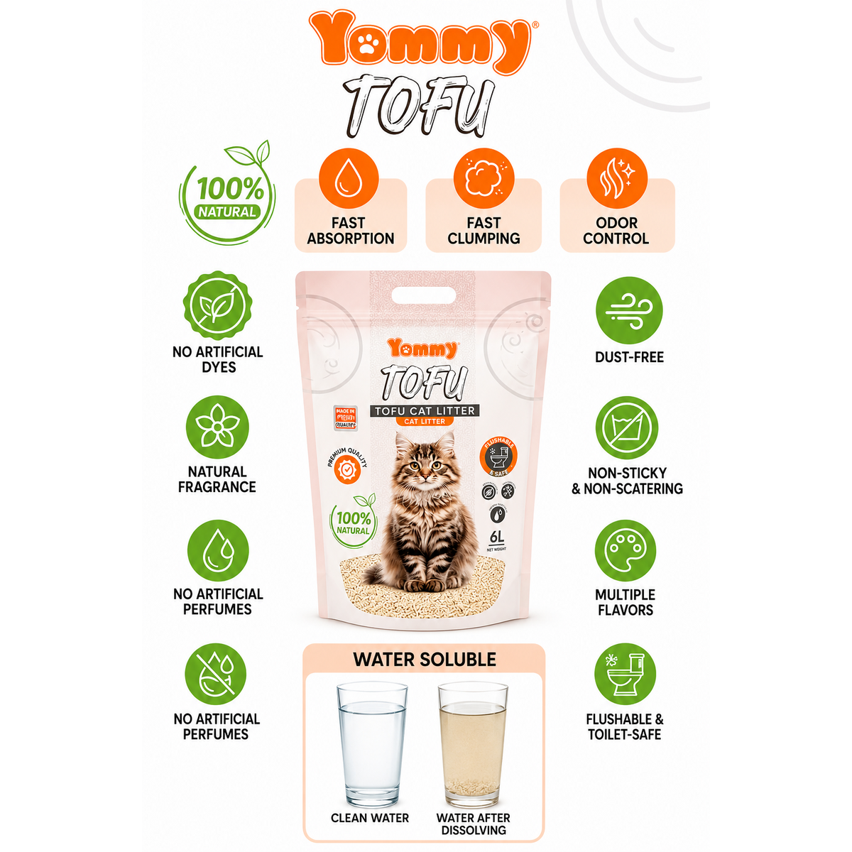 Gratisgeschenk | Yommy natürliches Katzenstreu | Umweltfreundliche Tofu-Katzenstreu | Extrem saugfähig, schnell trocknend und staubfrei | Biologisch abbaubar und spülbar | Geringe Spurbildung, einfache Reinigung und frischer Duft