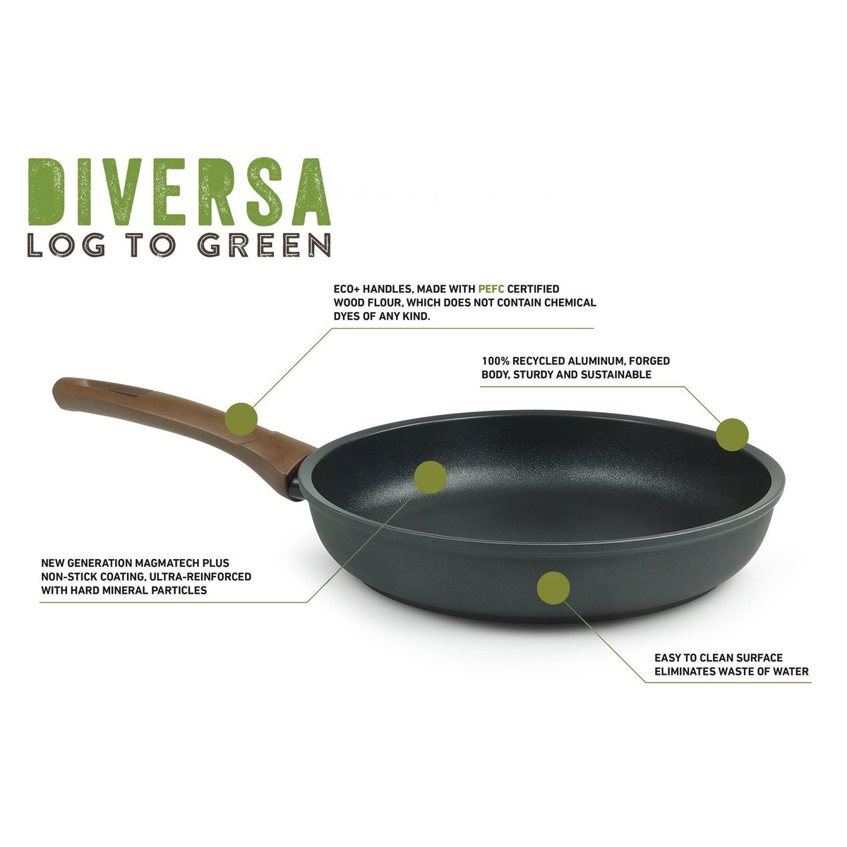Flonal diversa frying pan