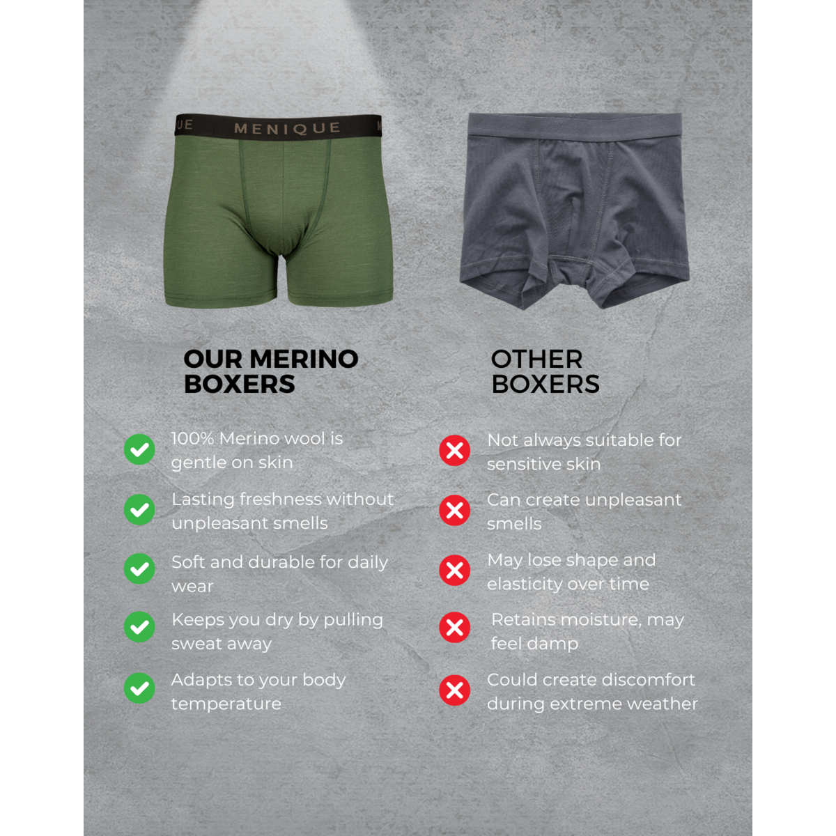 Men's Merino Short Boxer Briefs