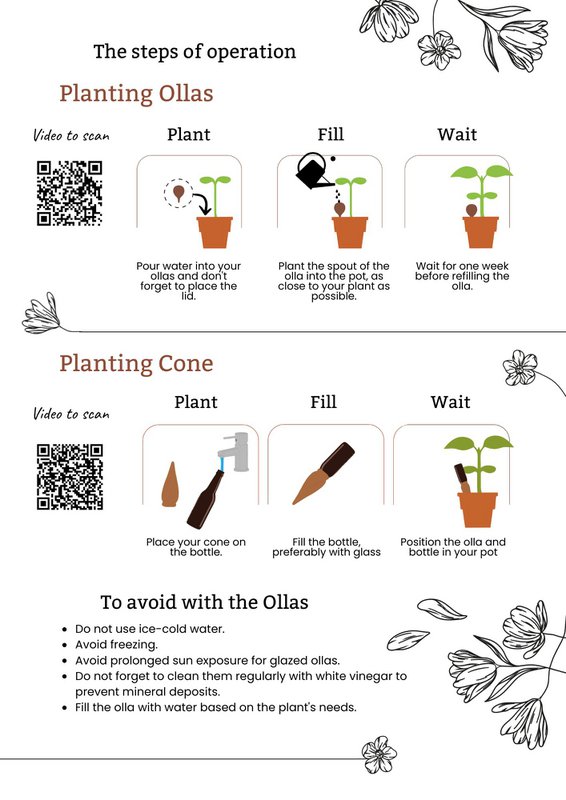Ollas til Plant Pastel