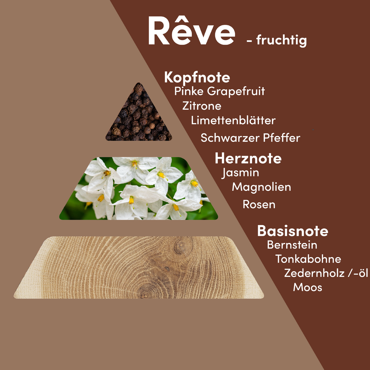 Rêve - MONODOR parfum d'ambiance 200 ml