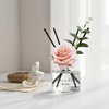 Cocodor Rose Diffuser 120 ml