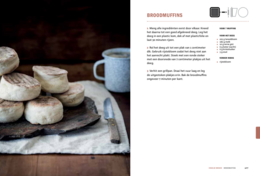 Hiljo Hillebrand - Bread Bible