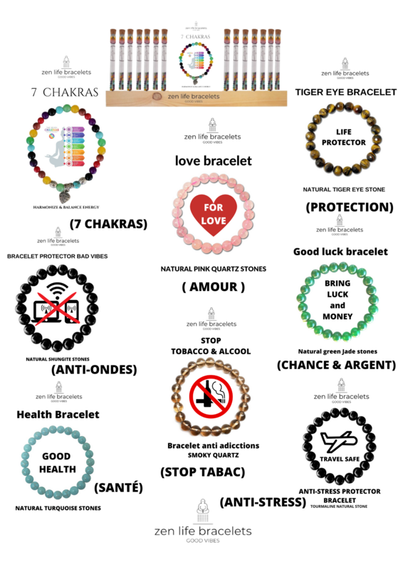 PACCHETTO ASSORTIMENTO BRACCIALI