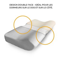 Ergonomisk cervikalpude | Premium duo