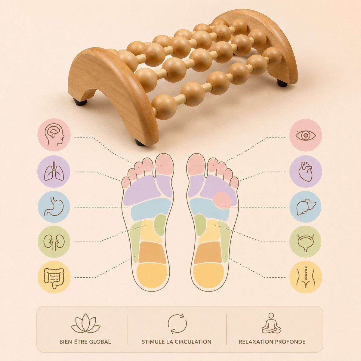 Wooden Foot Massager - Lymphatic Drainage and Relaxation Massage Roller – Discreet and Convenient