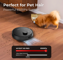 MYBOT X9 PRO - Robotstofzuiger - Met zelfledigend station - 6500PA zuigkracht - Met dweilfunctie - 3200mAh batterij