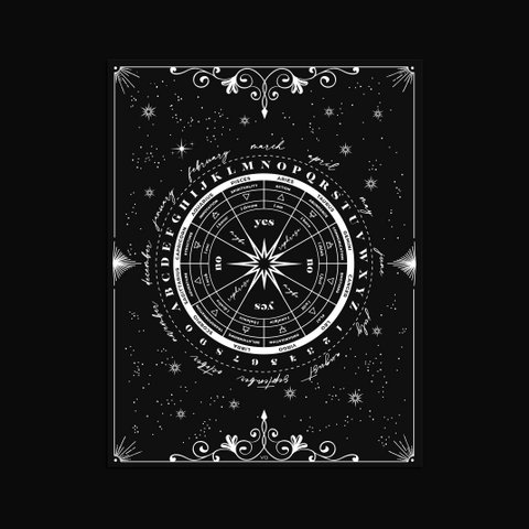 PENDULUM ORACLE CHART KUNSTDRUCK