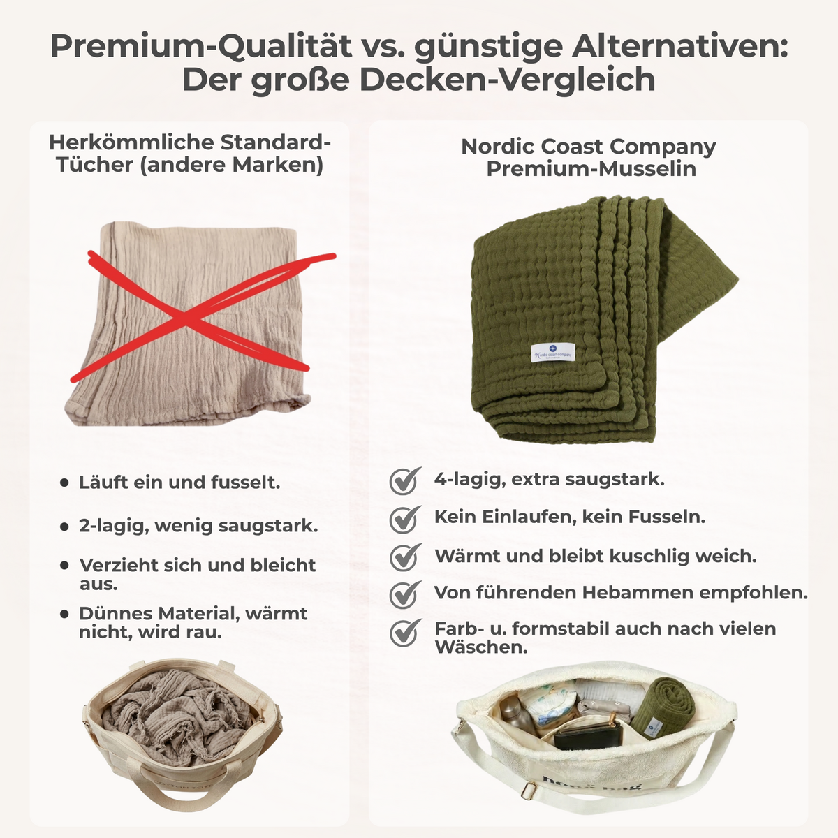 Olive 4 in 1 Muslin Baby Blanket