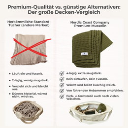 Olive 4 in 1 Muslin Baby Blanket