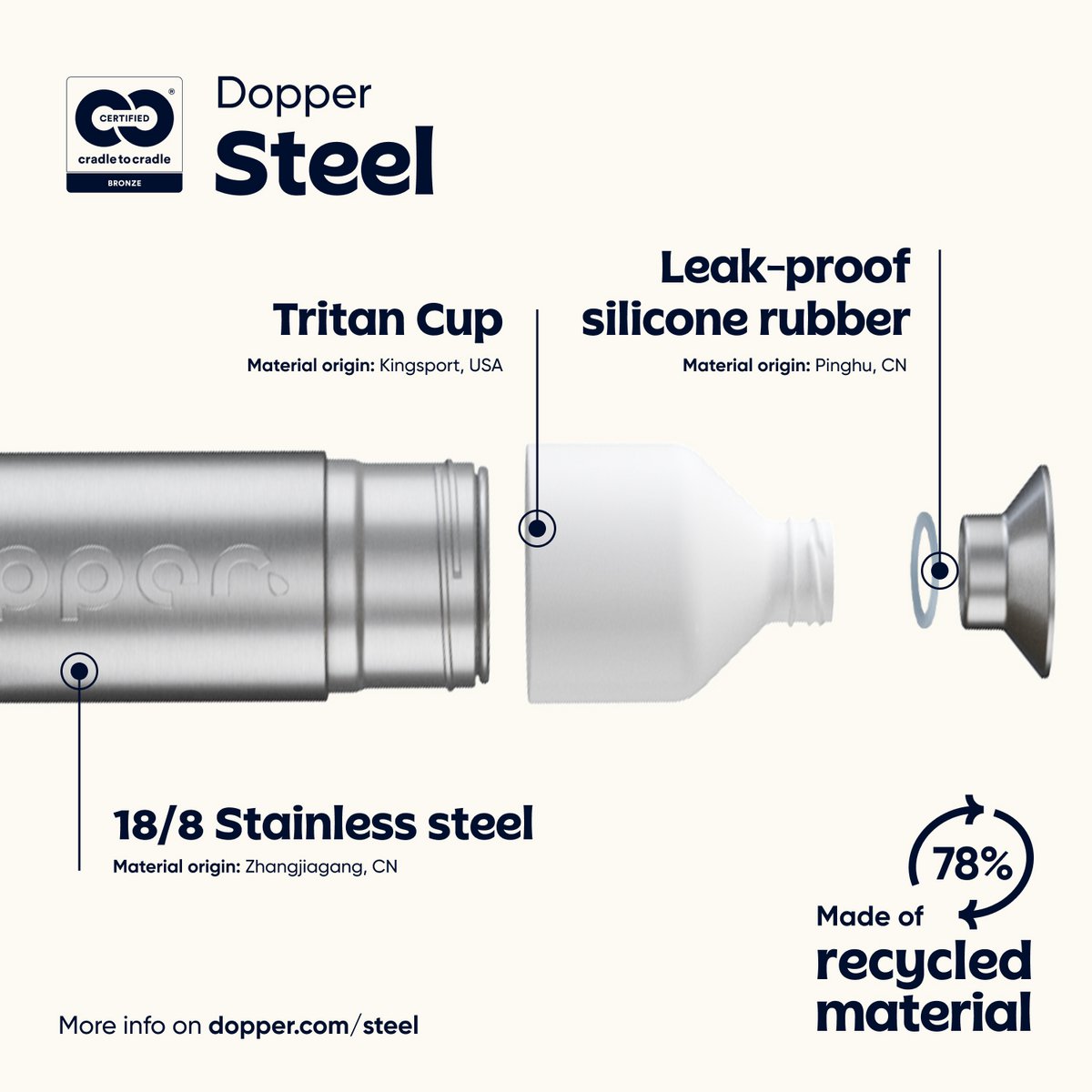 Botella de agua reutilizable Dopper Steel 800ml