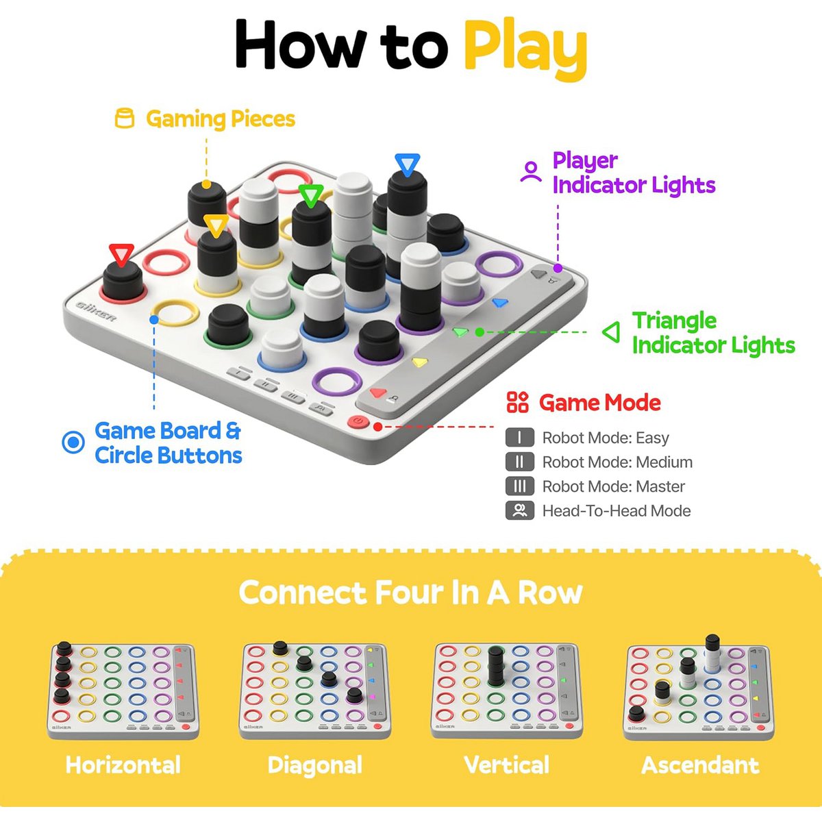 GiiKER SMART FOUR - Gioco di filotto 3D basato sull'intelligenza artificiale