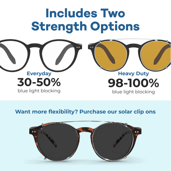 Lennon Blue Light Glasses - Everyday Lens met Heavy Duty Clip-on (zwart frame)