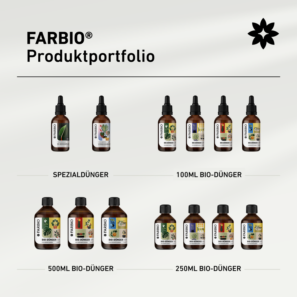100ml FARBIO® organic fertilizer for green plants