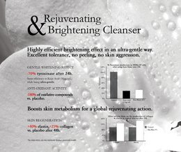 Bain Blanc Rozjaśniający Regenerujący żel do higieny intymnej i ciała 200ml