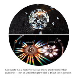 Sprankelende Moissanite Halo ketting