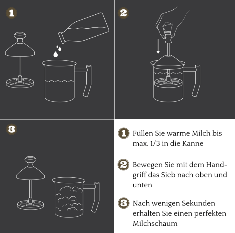 Handmatige roestvrijstalen handmelkopschuimer met zeef - 400 ml