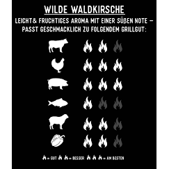 Black Haze - Räucherchips Kirsche
