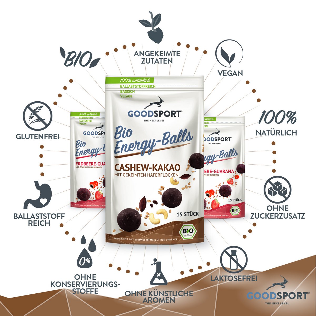 BIOLOGISCHE Energyballs, cashewcacao, gekiemde havervlokken