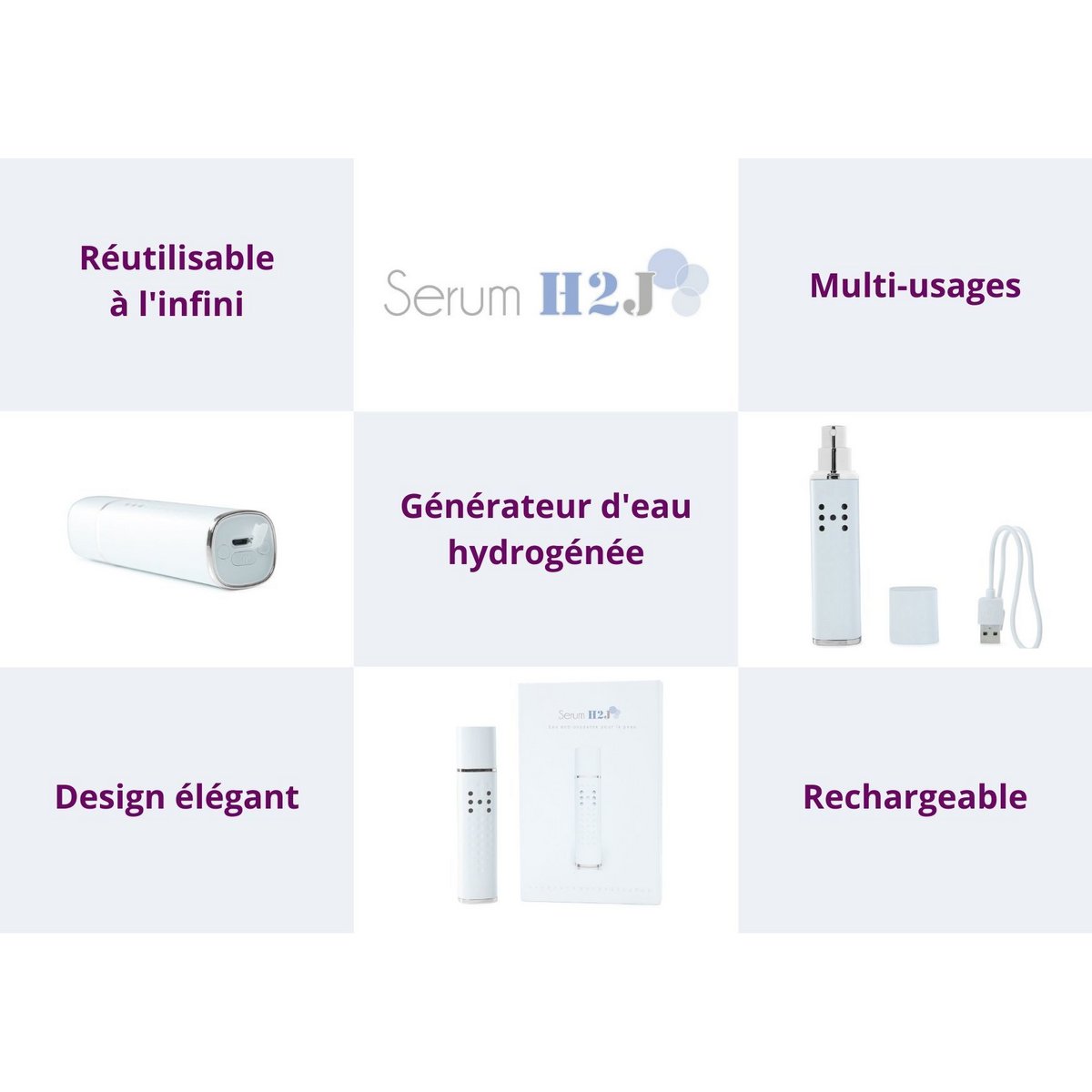 Hydrogenated antioxidant water for the face - Serum H2J