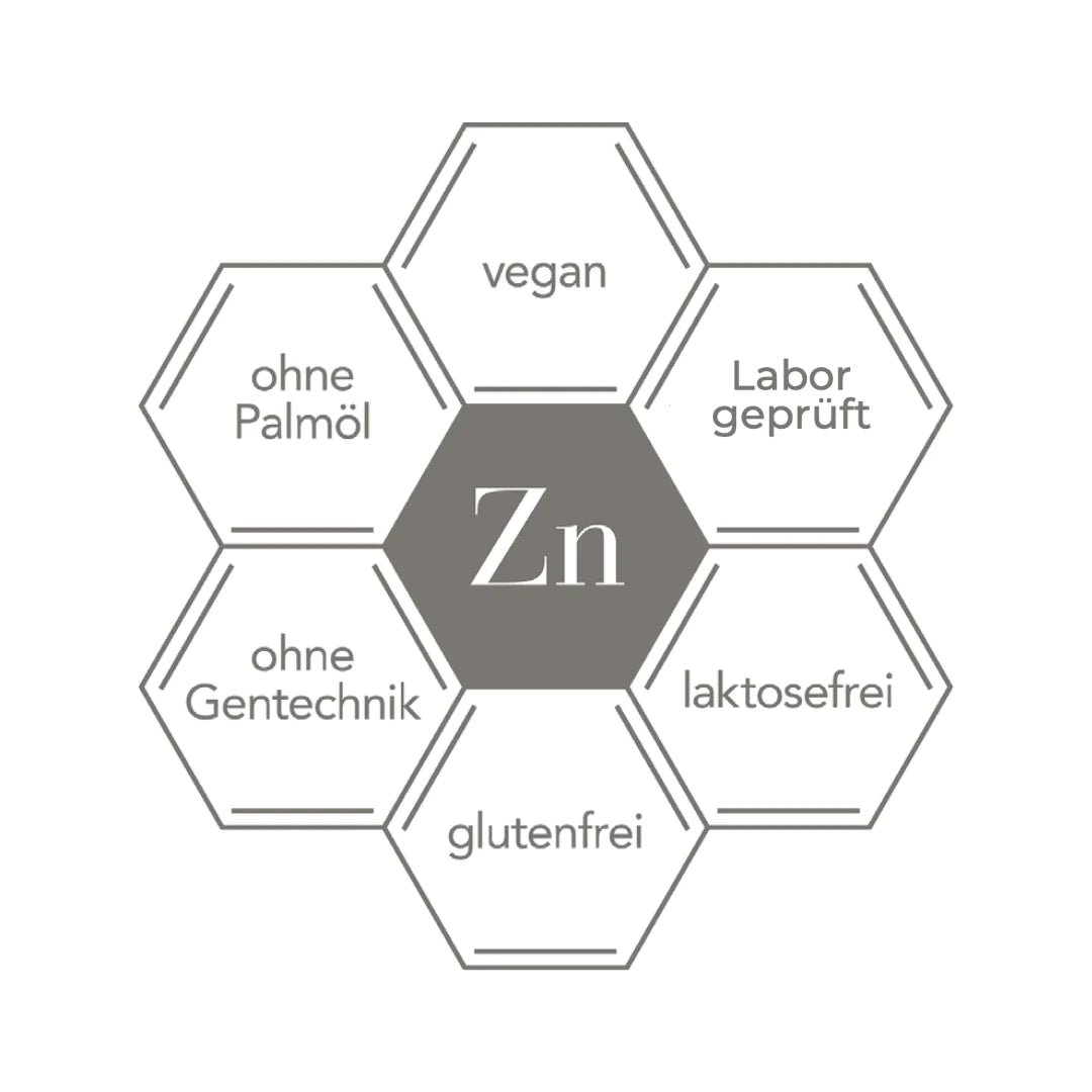 SET IMMUNITARIO | VITAMINA C, D3 E ZINCO