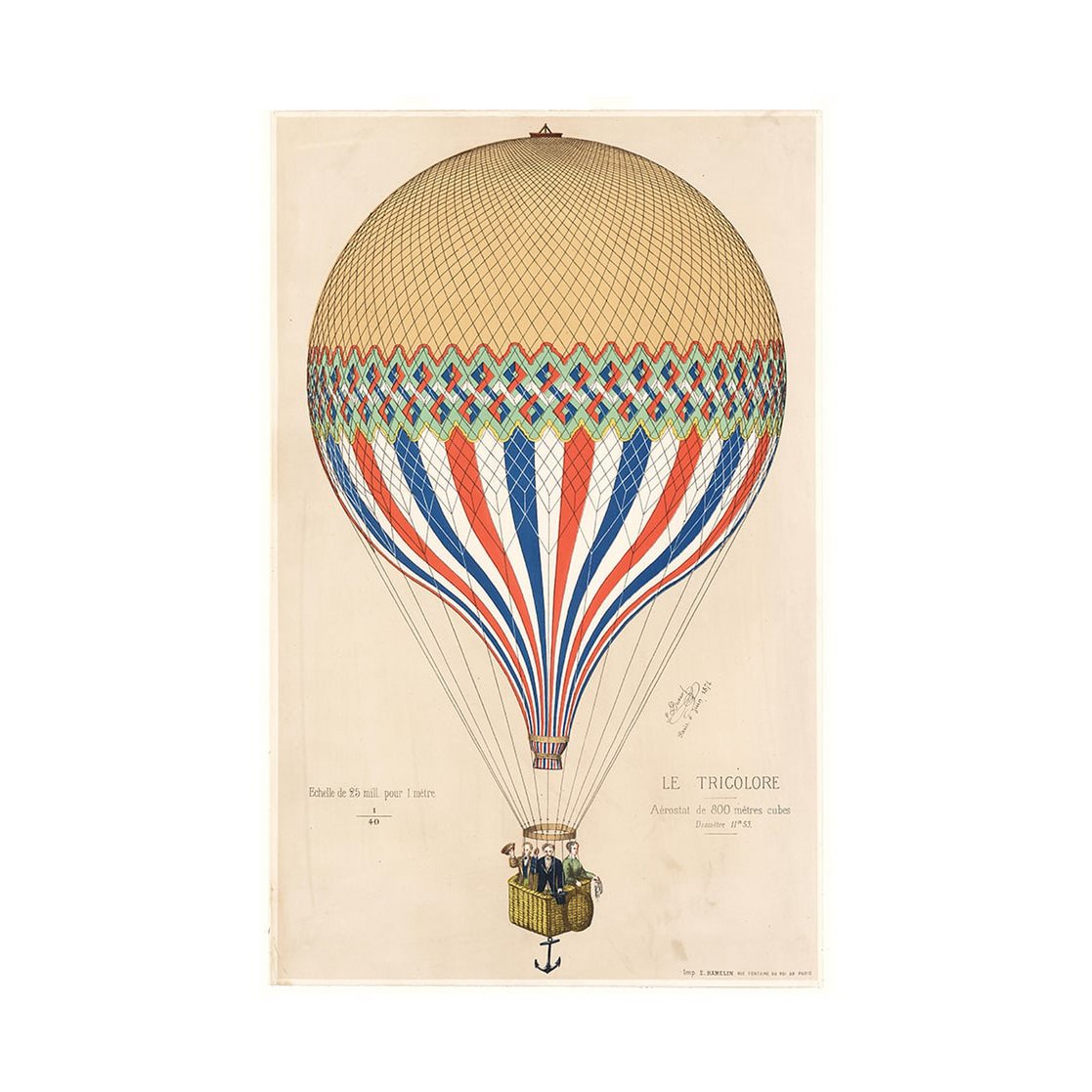 Poster Mongolfiera d'epoca