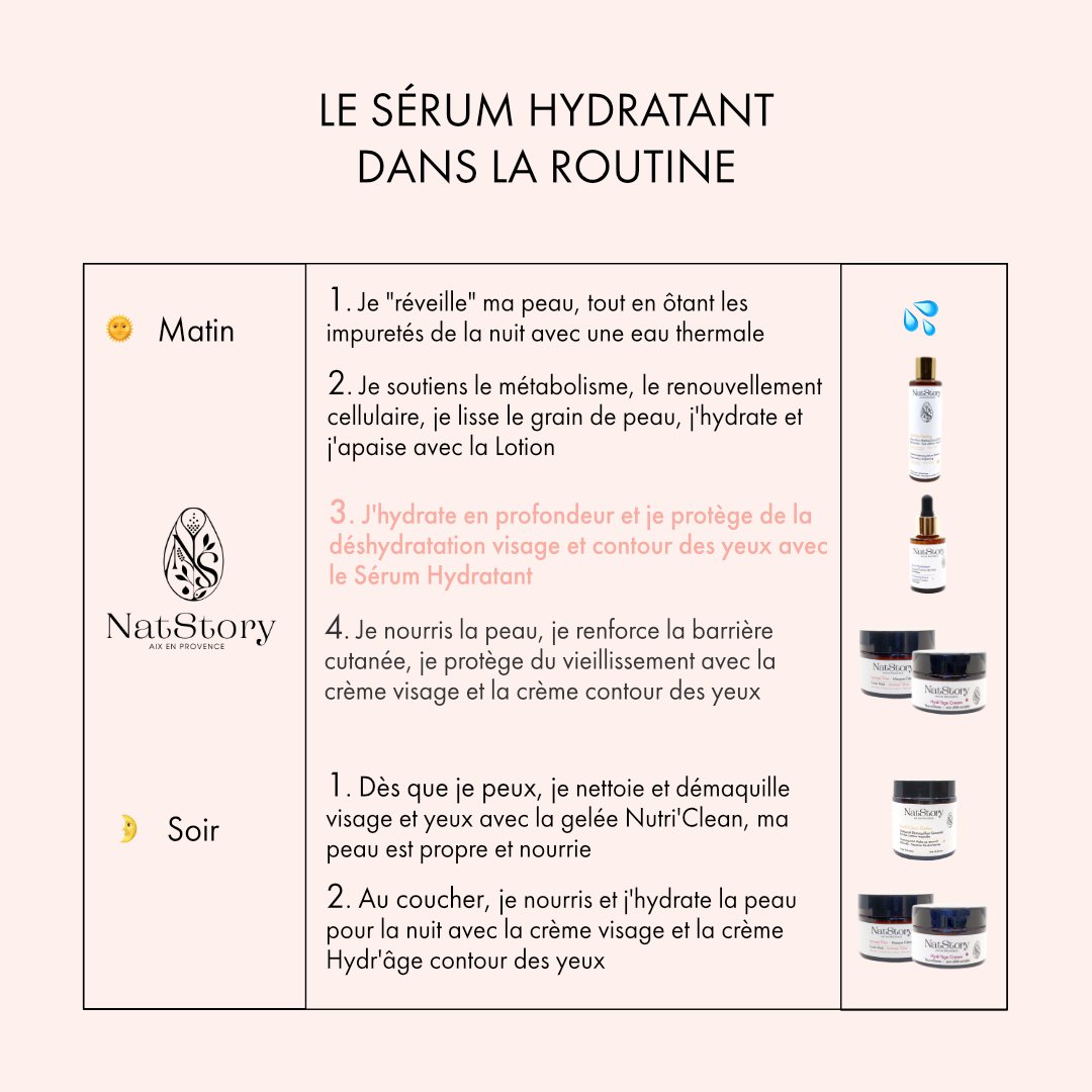 BIO-FEUCHTIGKEITSSERUM 30 ML