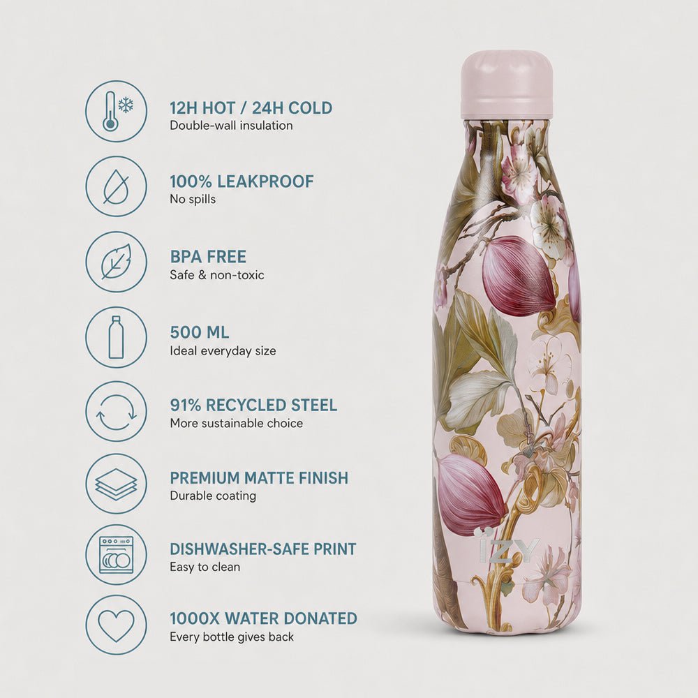 IZY Bottles - Fico Rosa - 500ML
