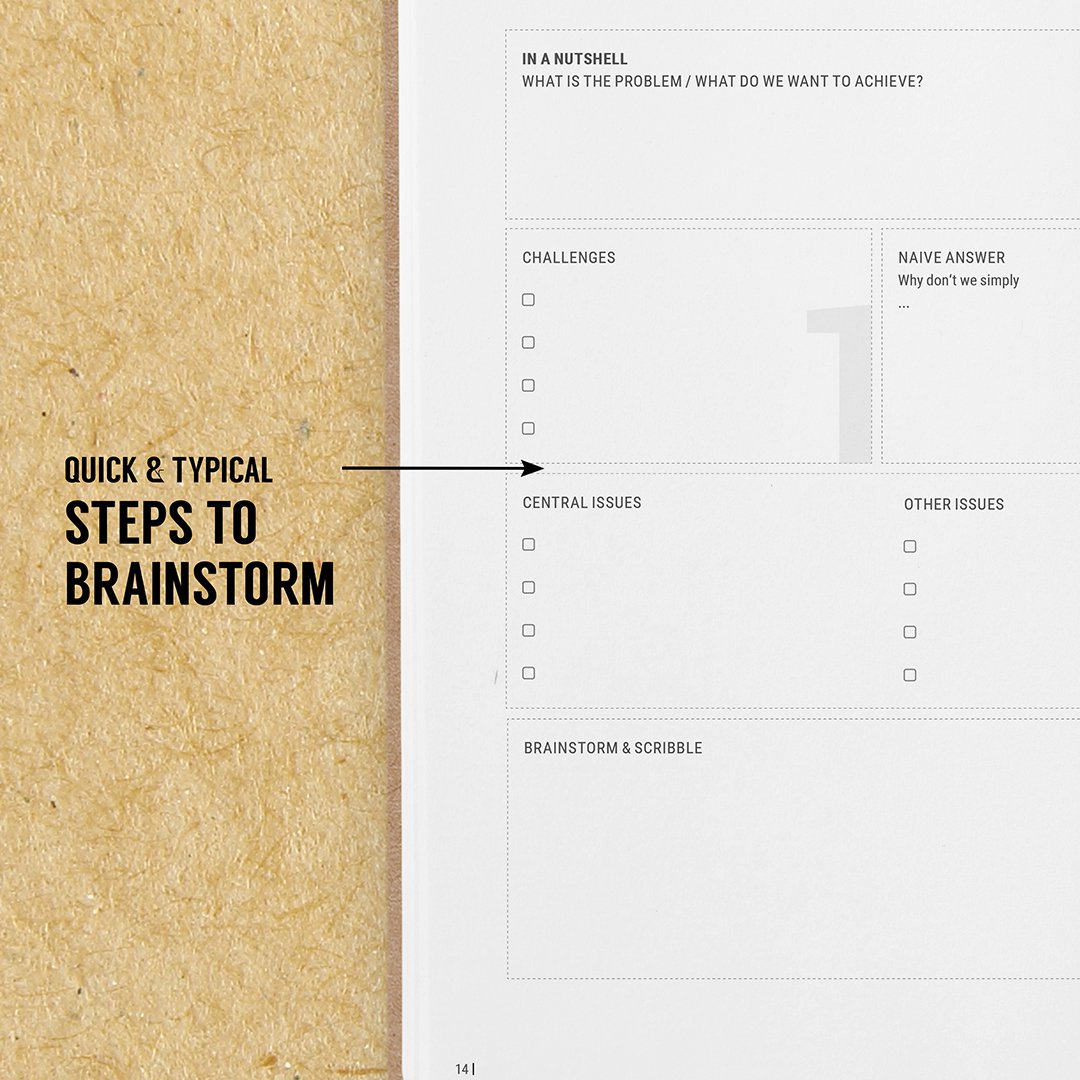 Projektmanagement-Briefpapier-Notizbuch